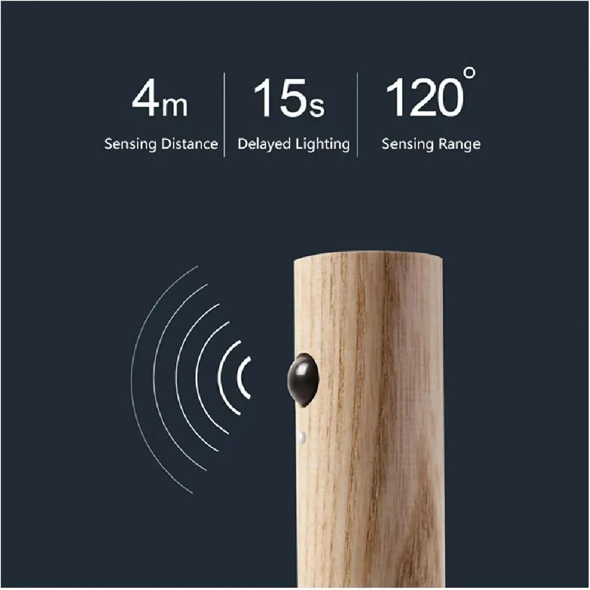 1pc Intelligent Human Body Induction Night Light LED Rechargeable Corridor Cabinet Wall Household Toilet(Type 1)