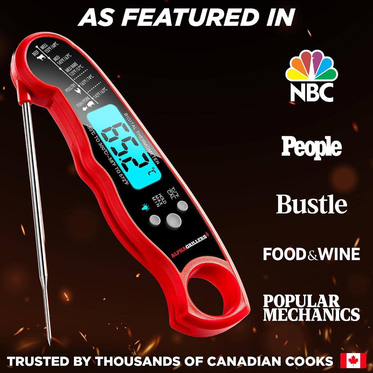 Alpha Grillers Meat Thermometer Digital Stocking Stuffers Gifts for Men Dad