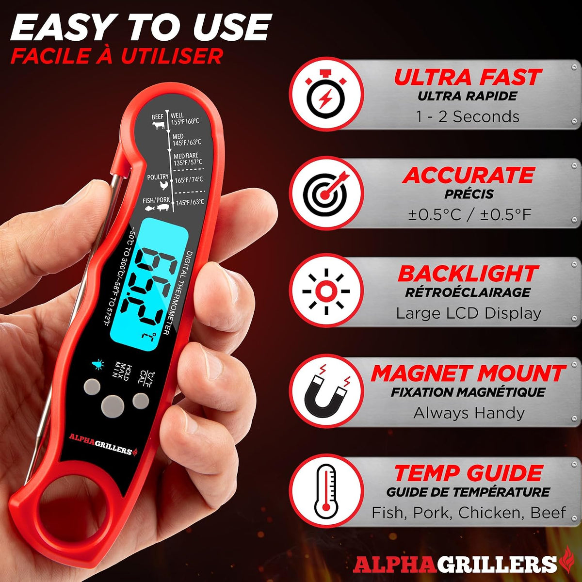 Alpha Grillers Meat Thermometer Digital Stocking Stuffers Gifts for Men Dad